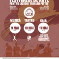 Festivalul național de arte pentru liceeni “Florian Pittiș”