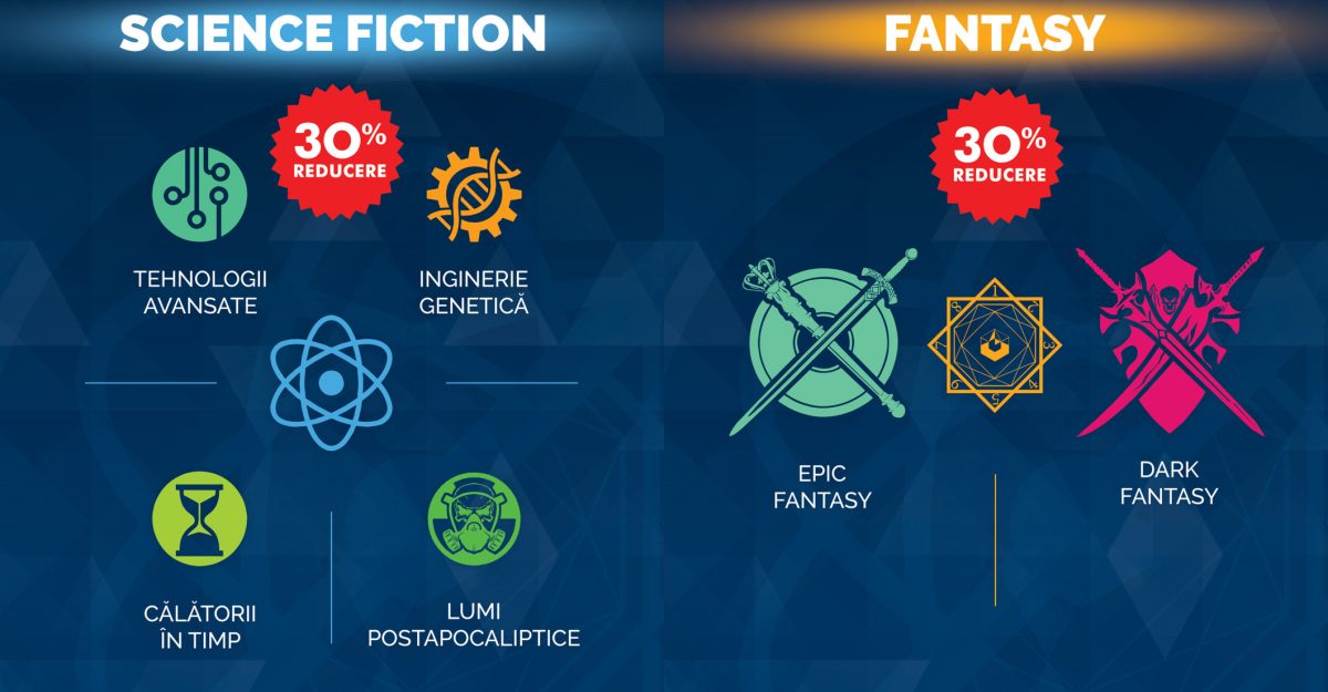 Nemira la Noaptea Cercetătorilor Europeni şi Sci+Fi Fest